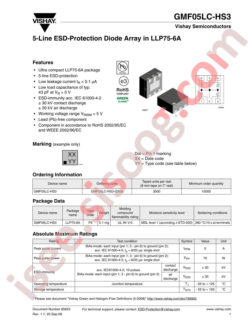 GMF05LC-HS3