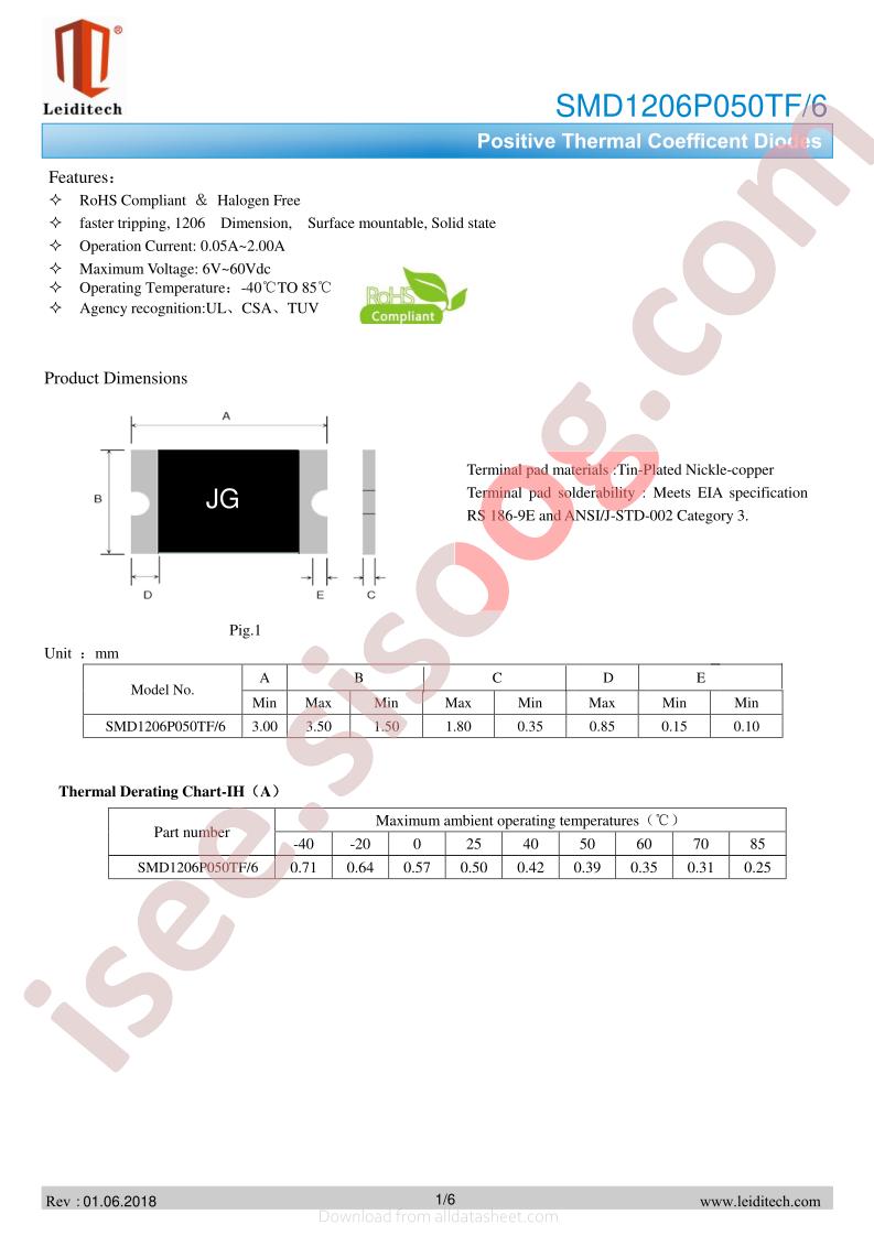 SMD1206P050TF-6