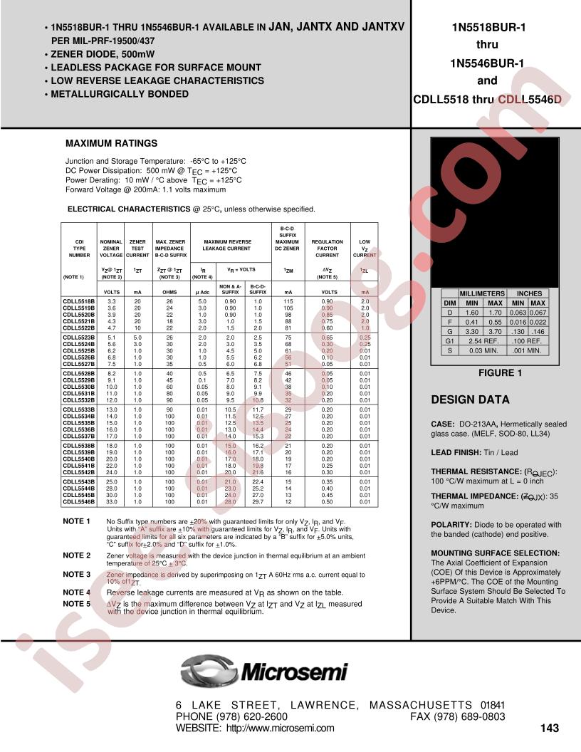 CDLL5520S