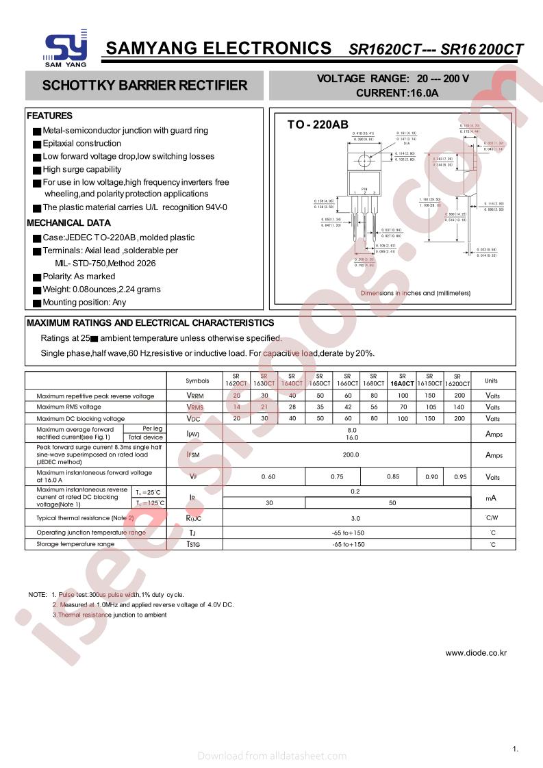 SR16150CT
