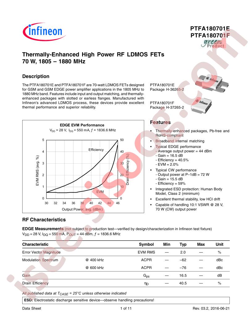 PTFA180701EV4R0XTMA1