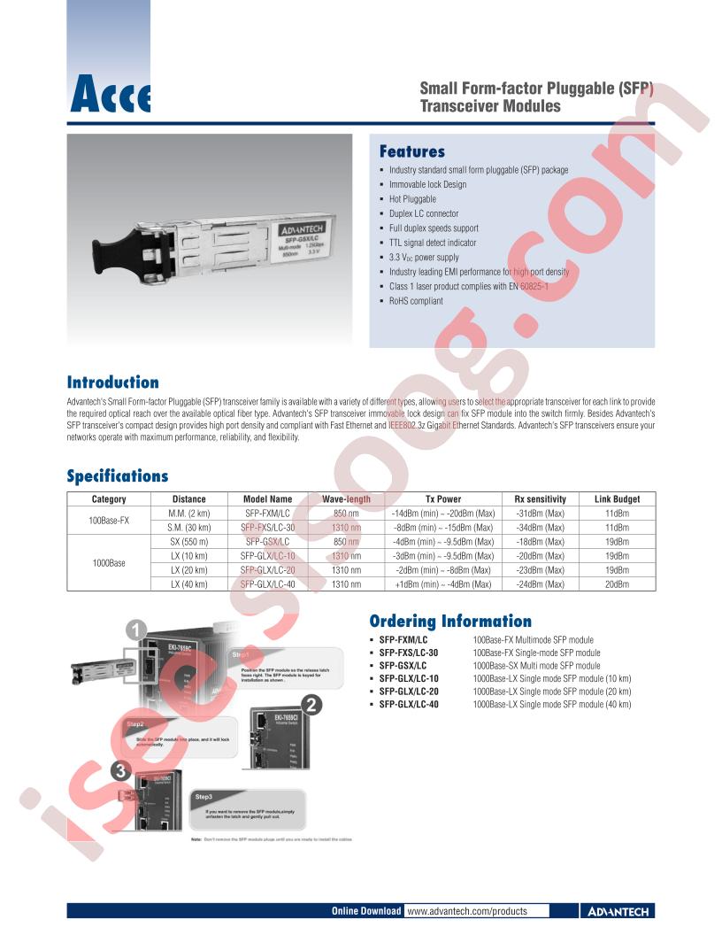 SFP-FXM-LC