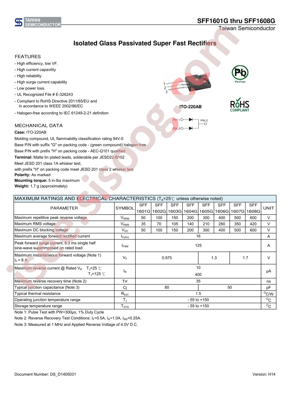 SFF1601G