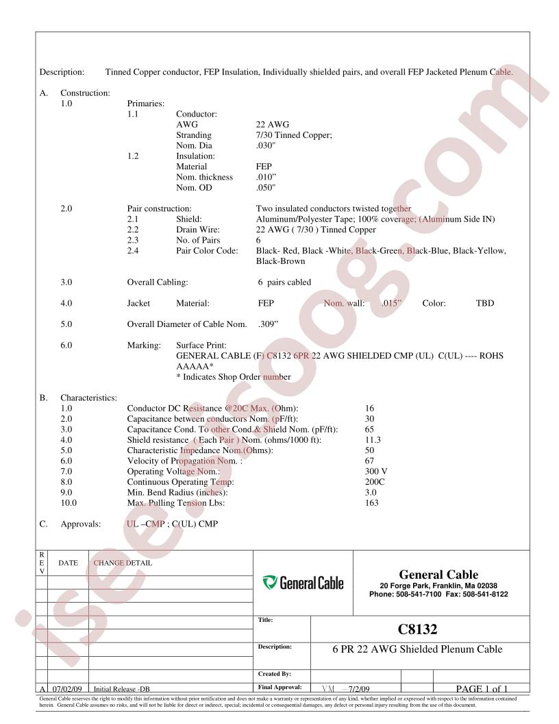 C8132