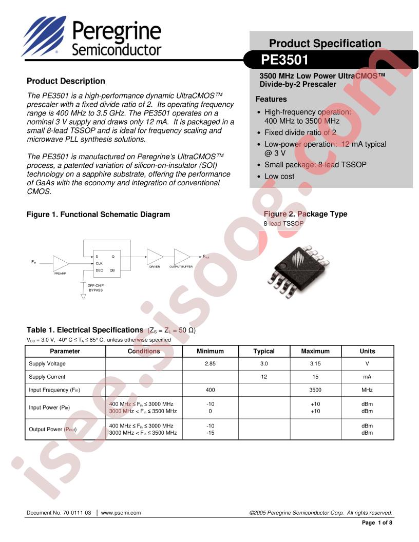 PE3501-EK