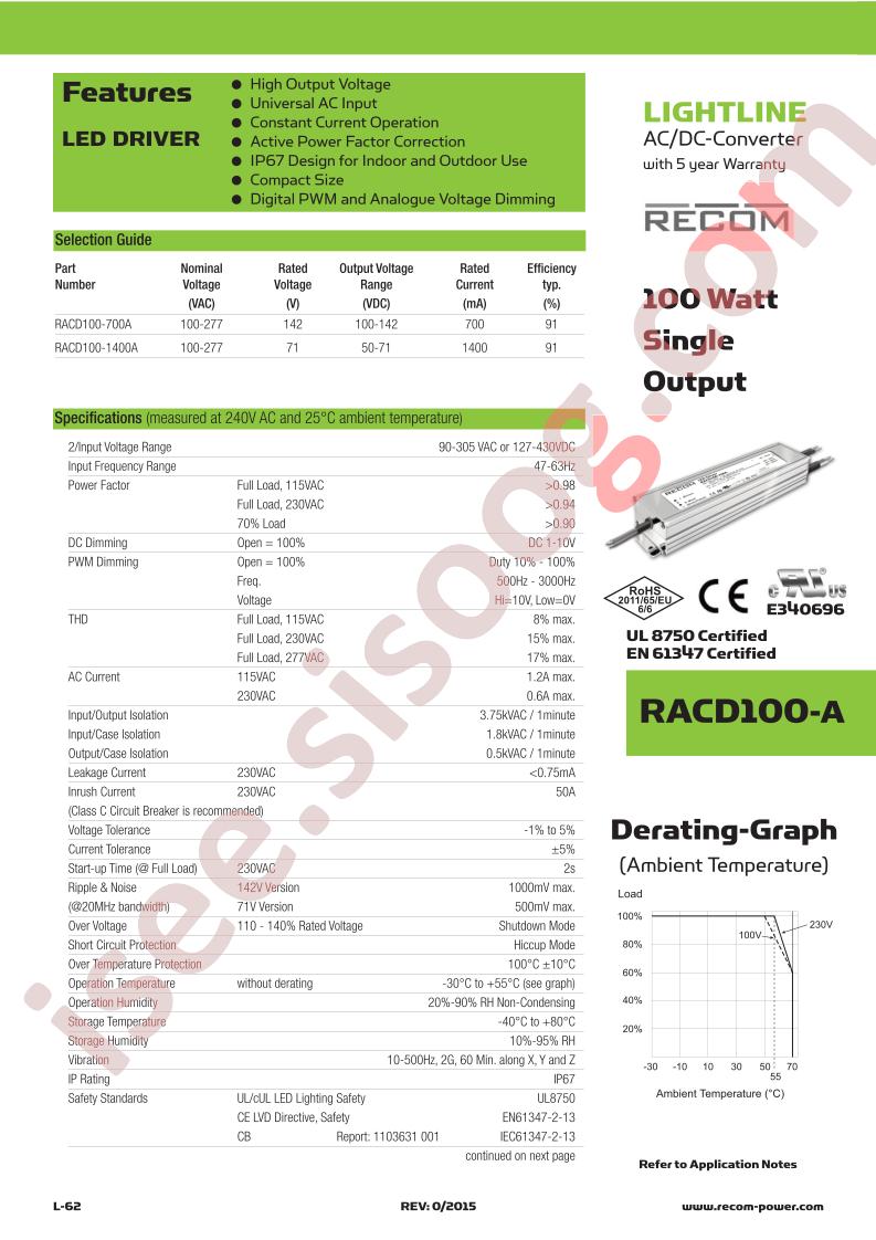 RACD100-A