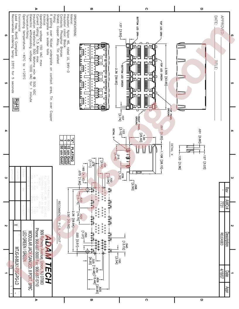 MTJG-8-88JX1-FSG-PG-LD