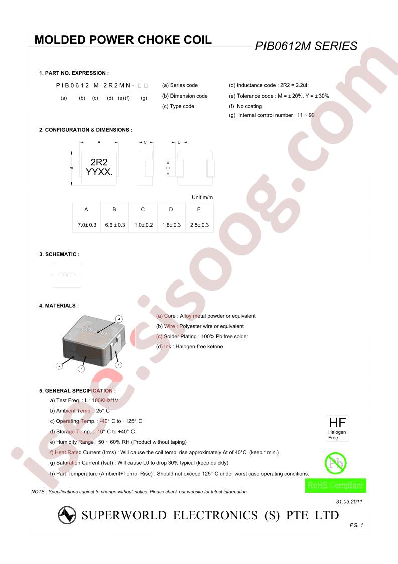 PIB0612M100MN
