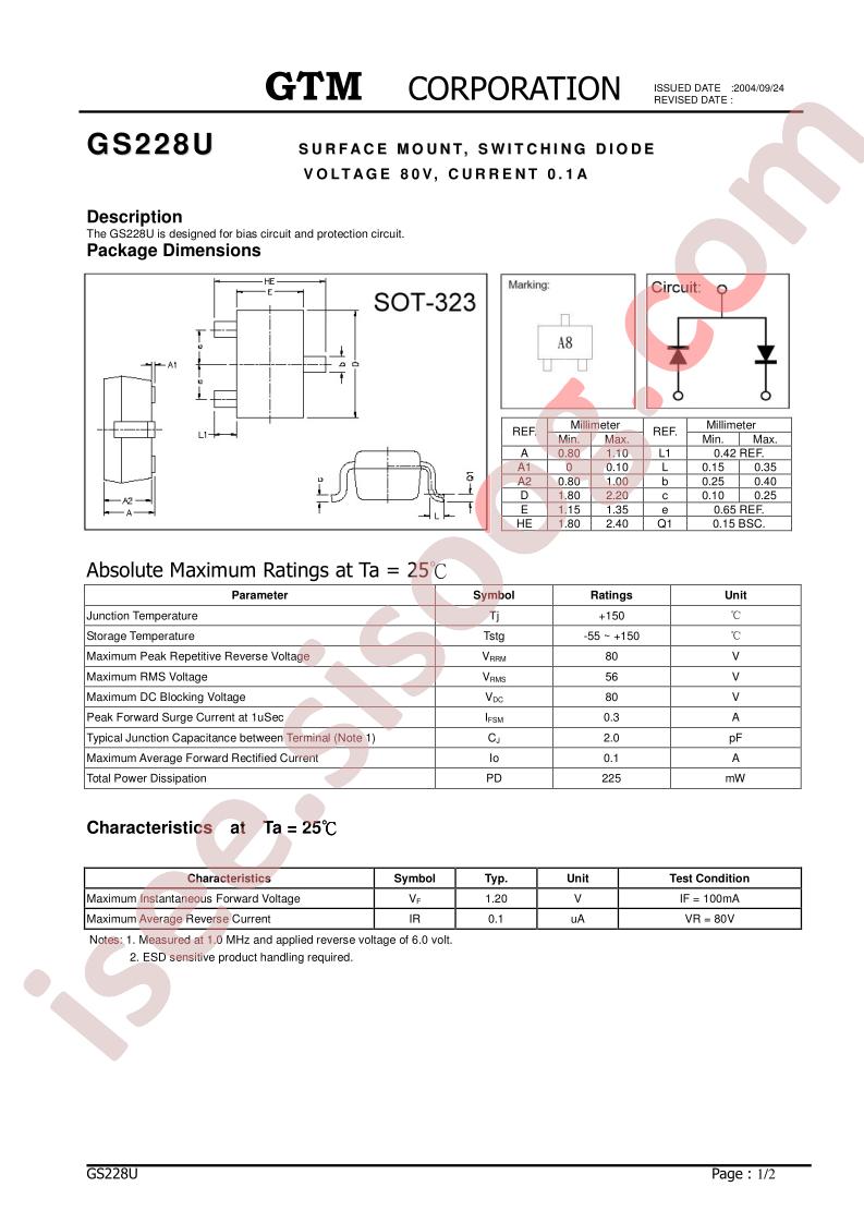 GS228U