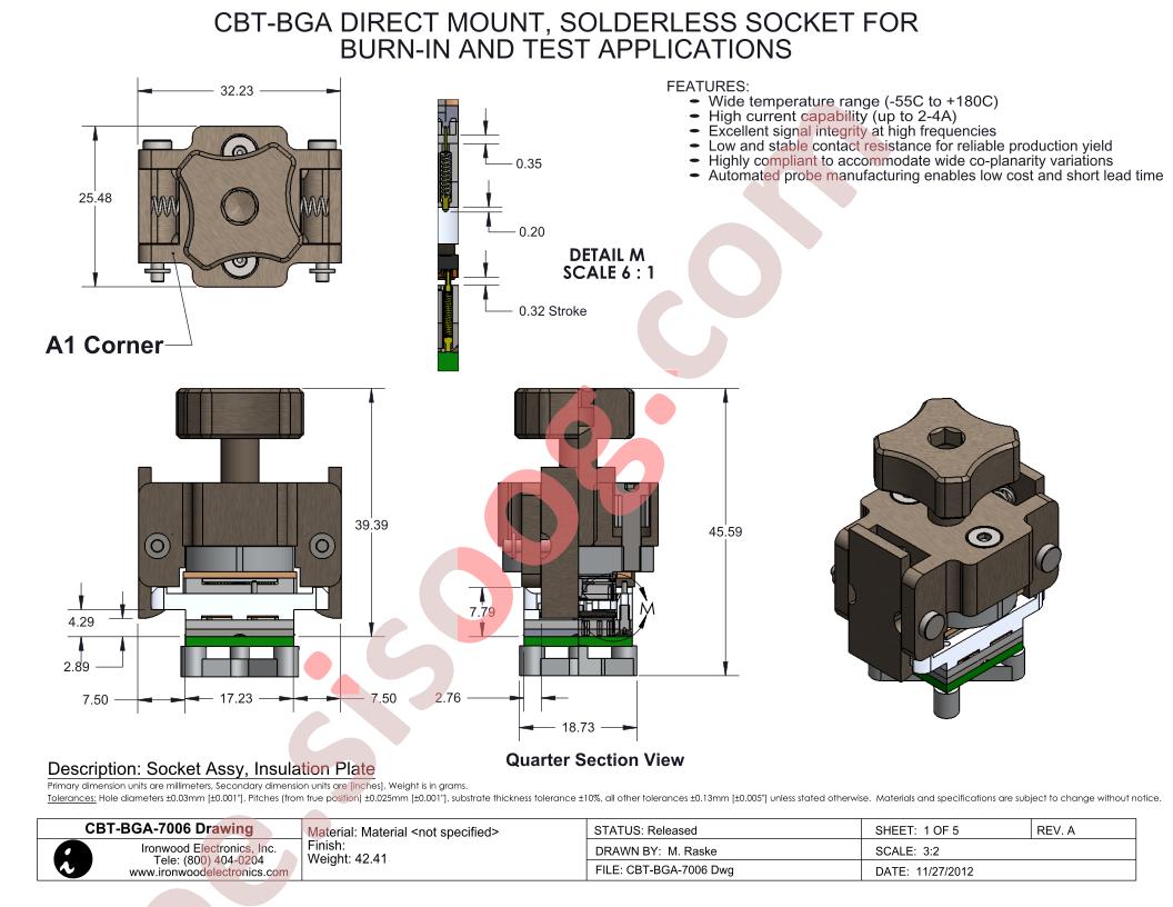 CBT-BGA-7006