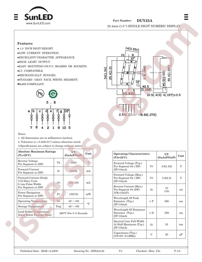 DUY25A