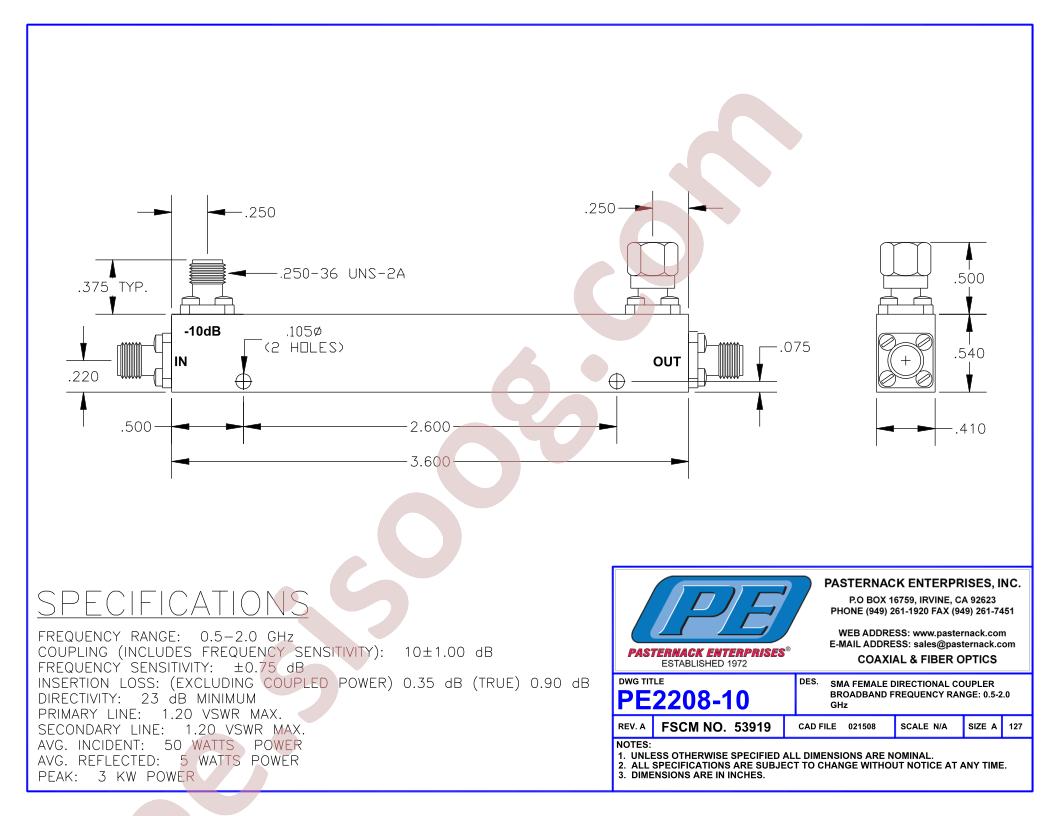 PE2208-10