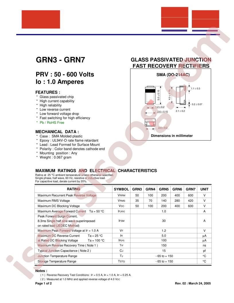 GRN3_05
