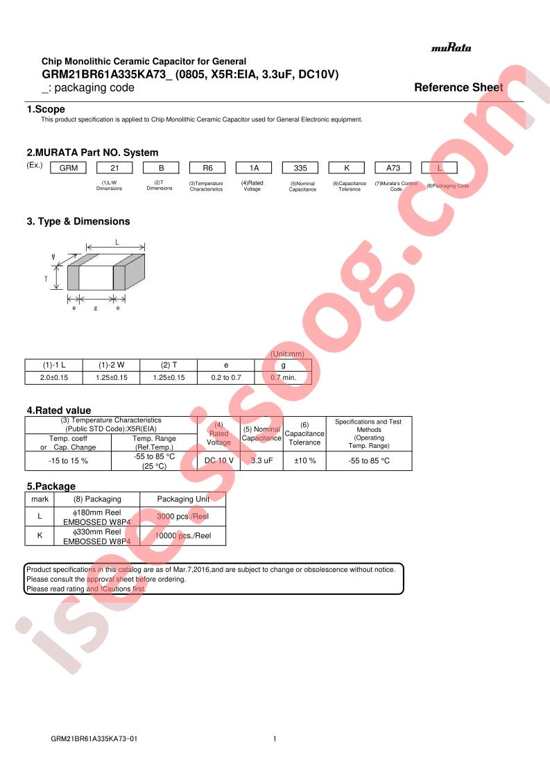 GRM21BR61A335KA73