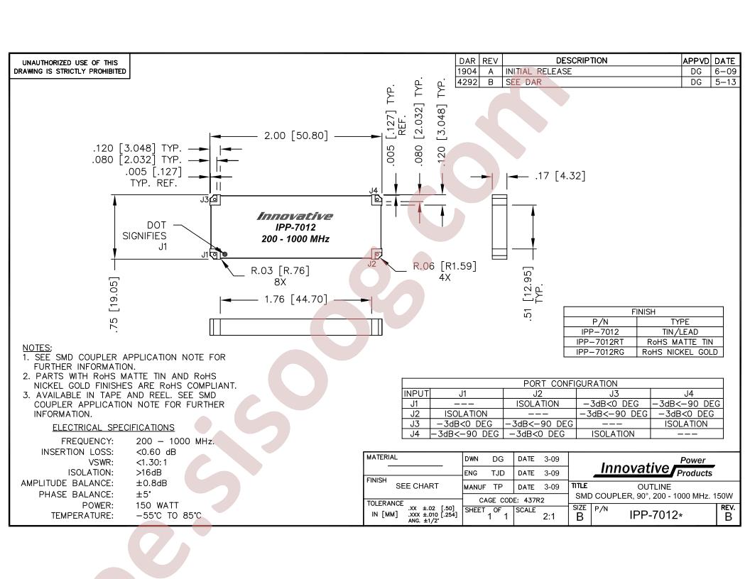 IPP-7012