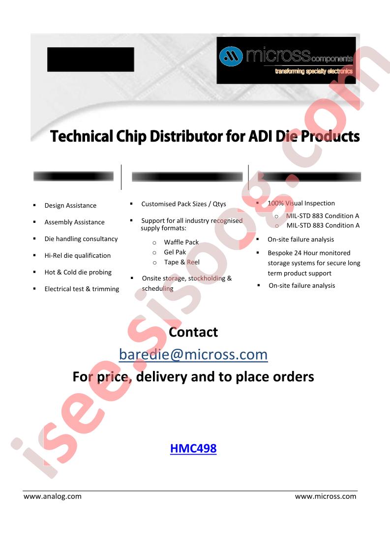 HMC498