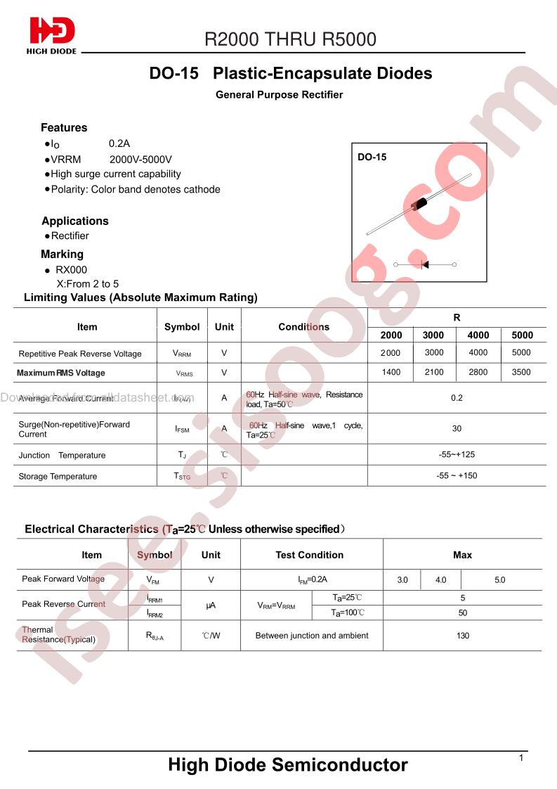 R2000-DO-15