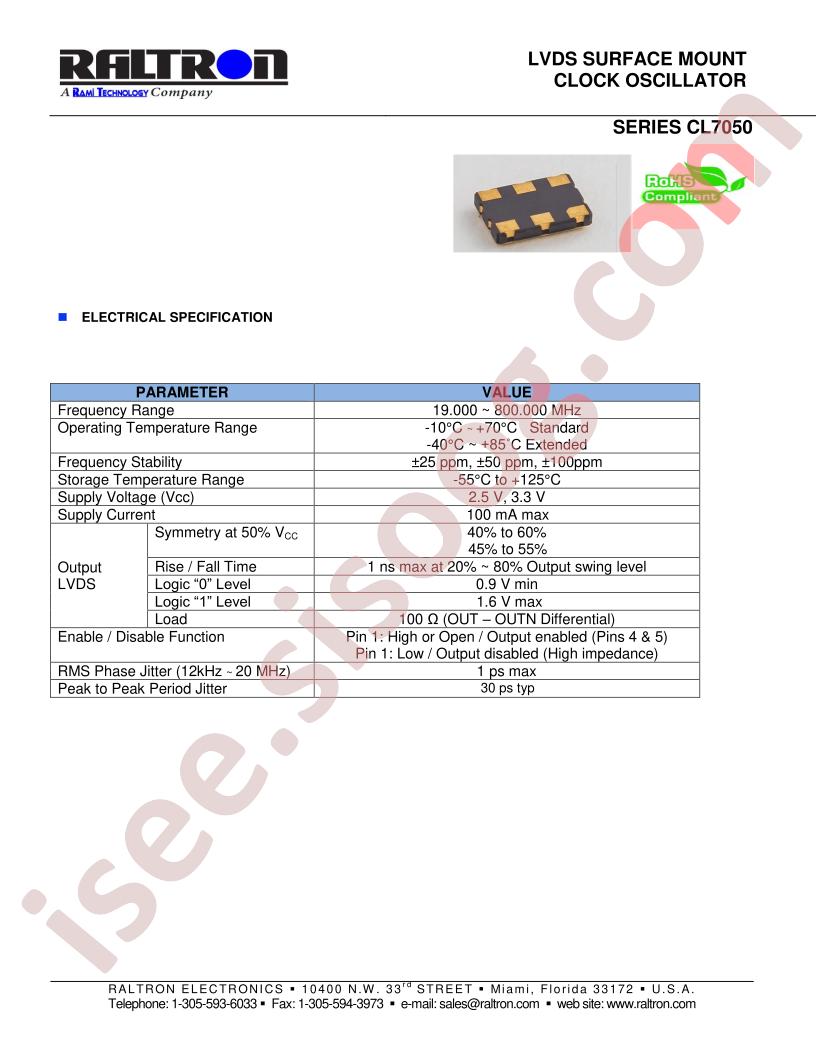 CL7050