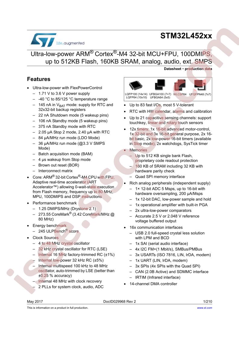 STM32L452XX