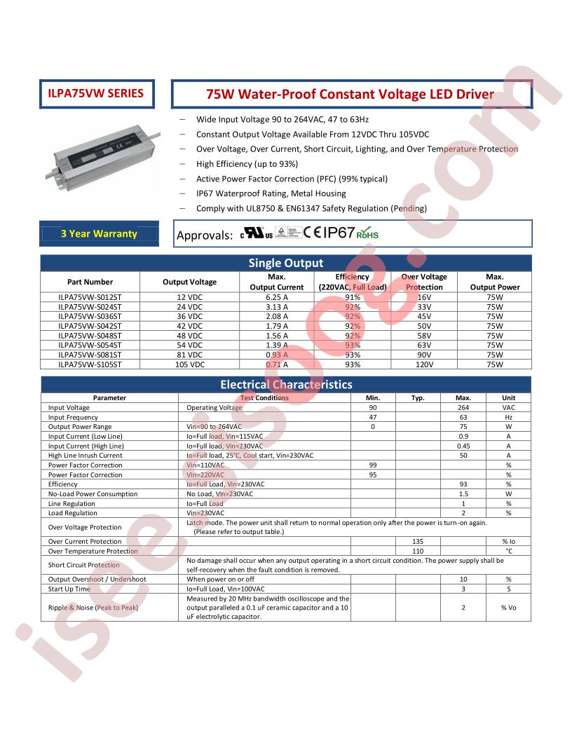 ILPA75VW-SERIES