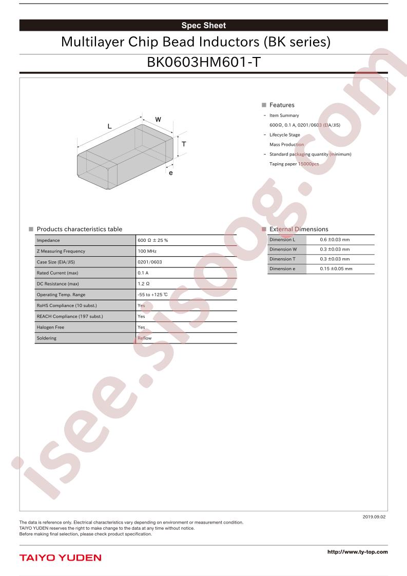 BK0603HM601-T