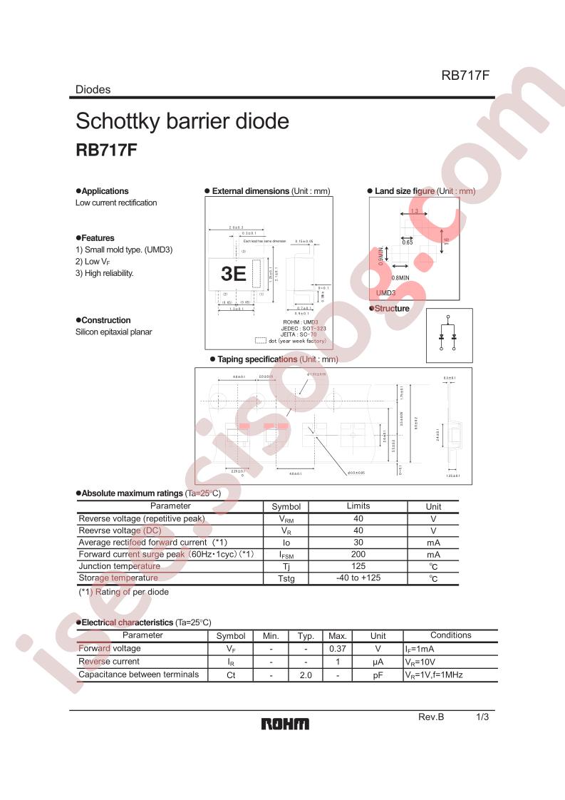 RB717F
