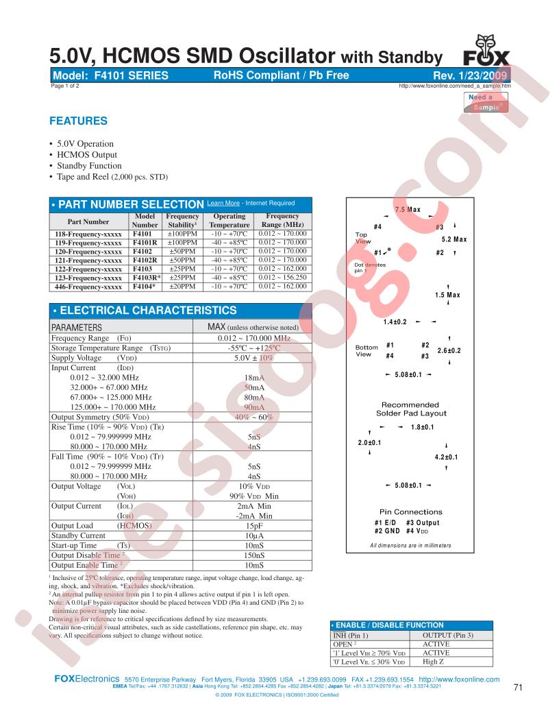F4103R