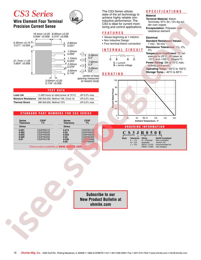 CS3GR050E