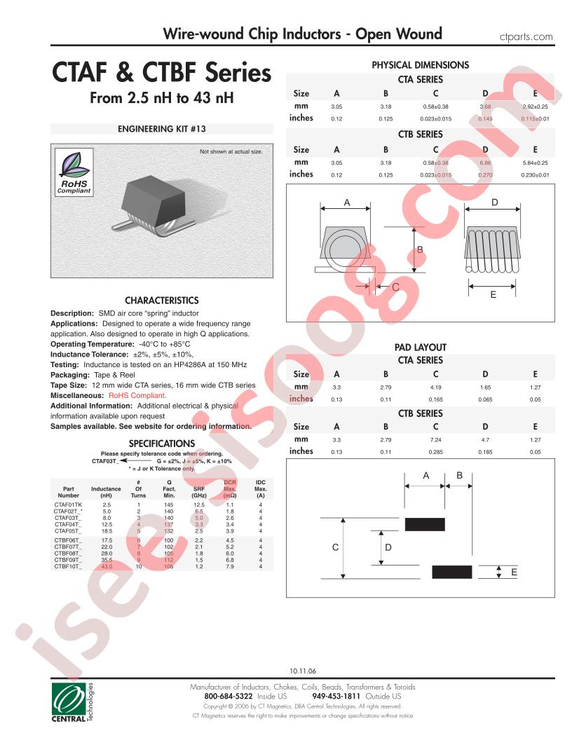 CTAF02TJ
