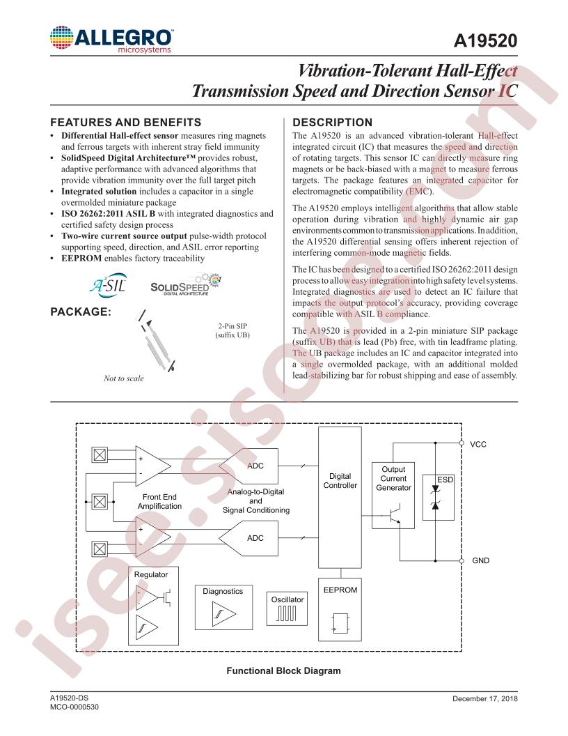 A19520LUBBTN-FSIHPOKE-A