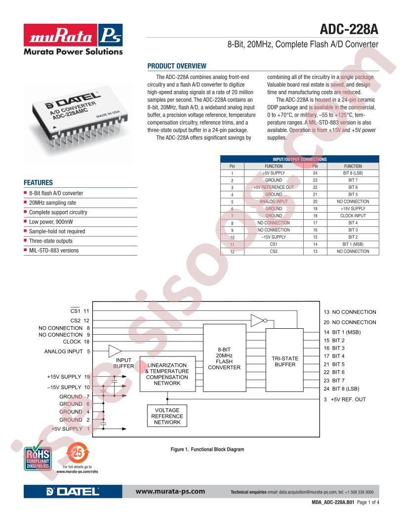 ADC-228AMM