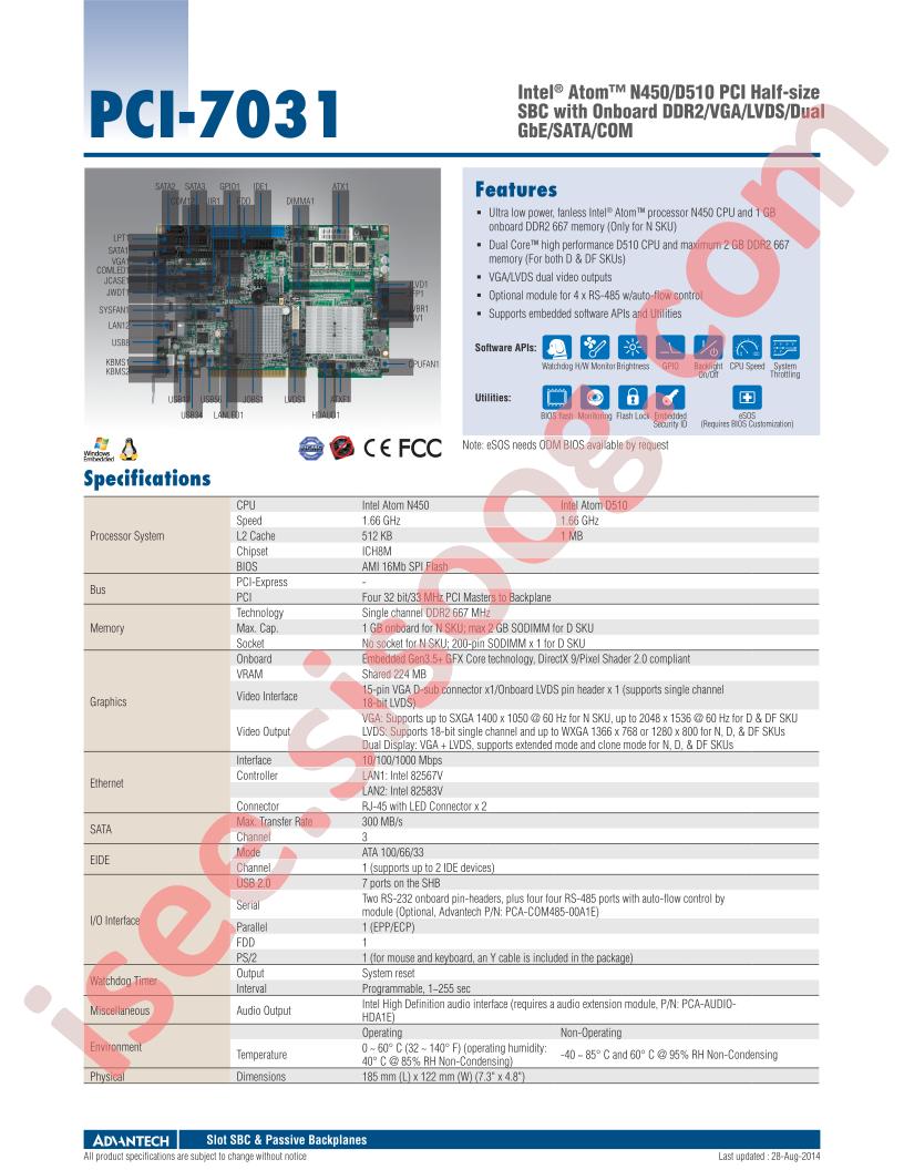 PCI-7031DF-S6A1E