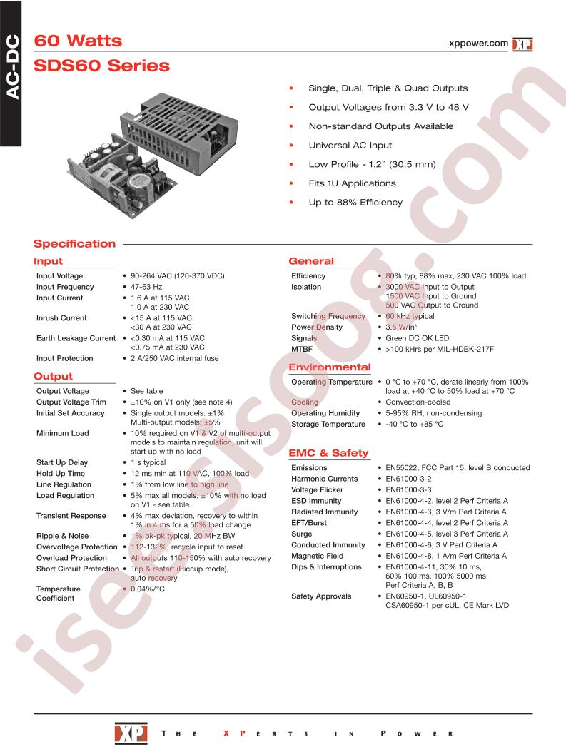 SDS60UD04
