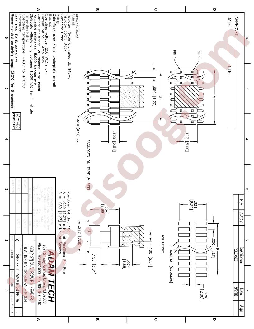 DHPH-U-074-SMT-354-PP-TR