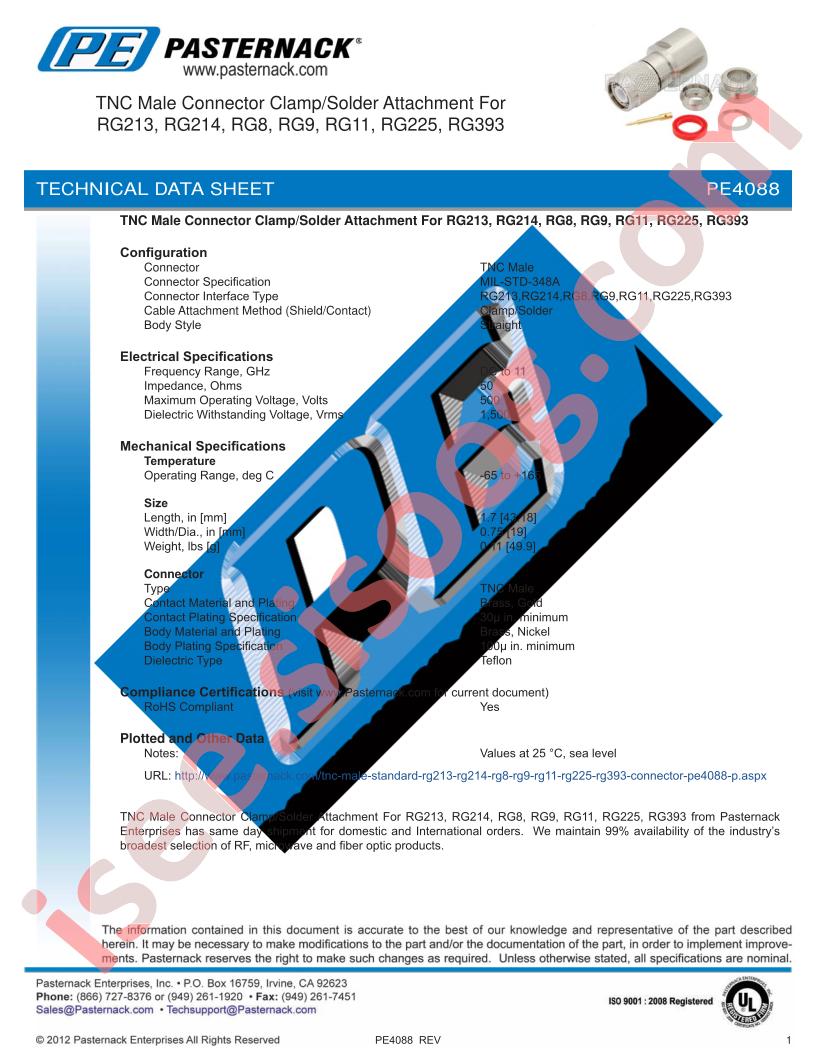 PE4088