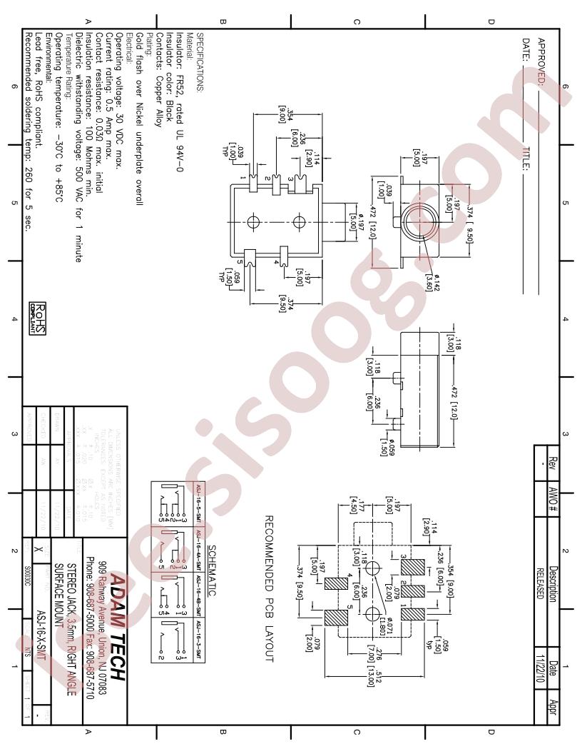 ASJ-16-X-SMT