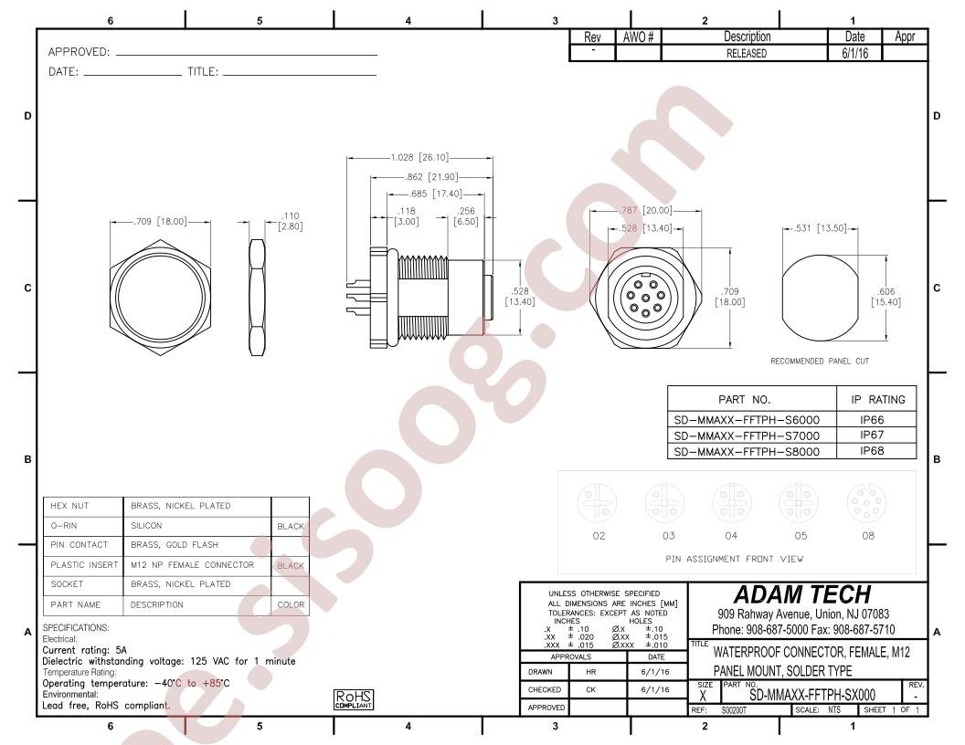 SD-MMAXX-FFTPH-SX000