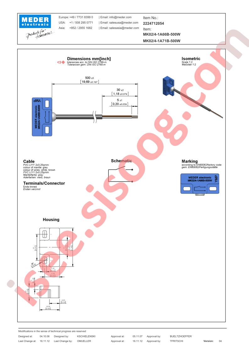 MK023-1A71B-500W