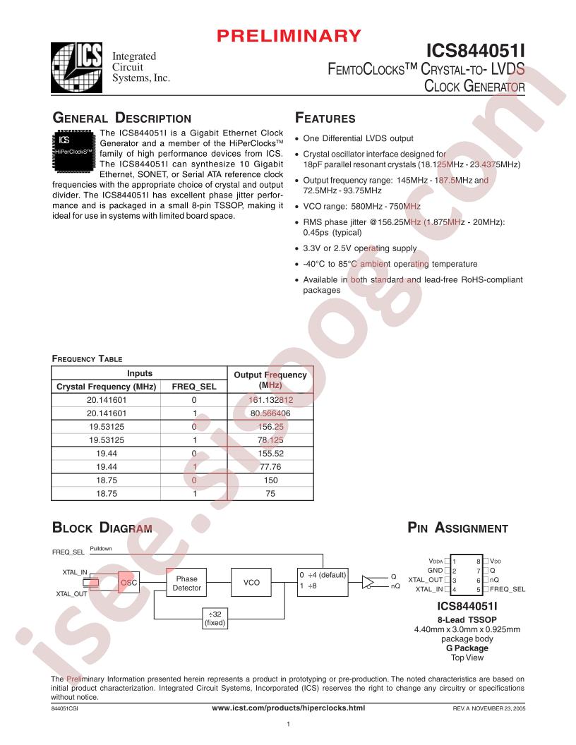 ICS844051CGILFT