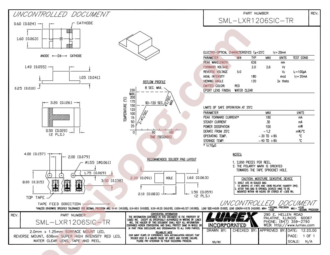 SML-LXR1206SIC-TR_17