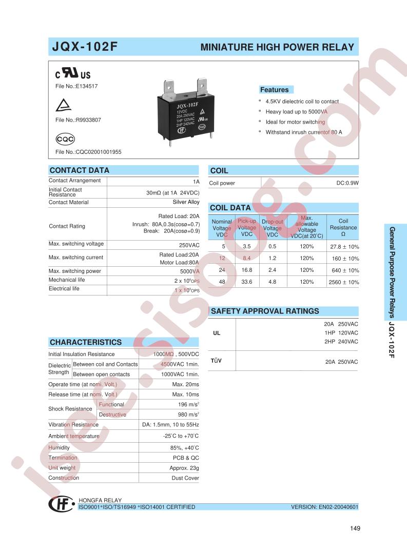 JQX-102F005