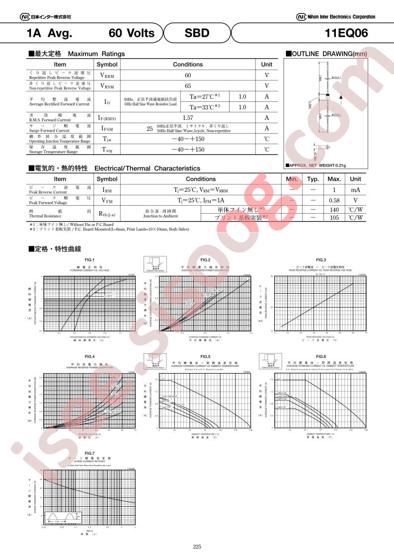 11EQ06_15