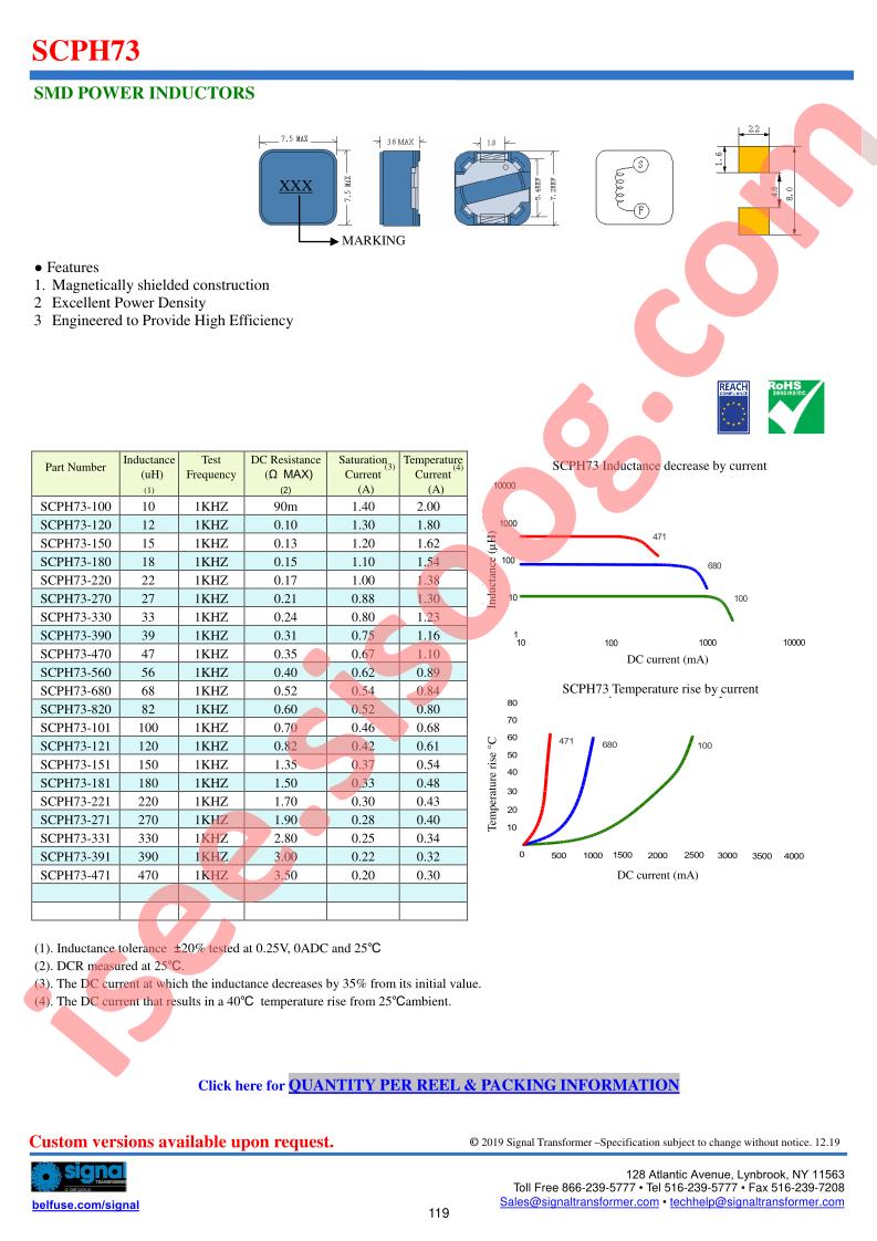 SCPH73-151