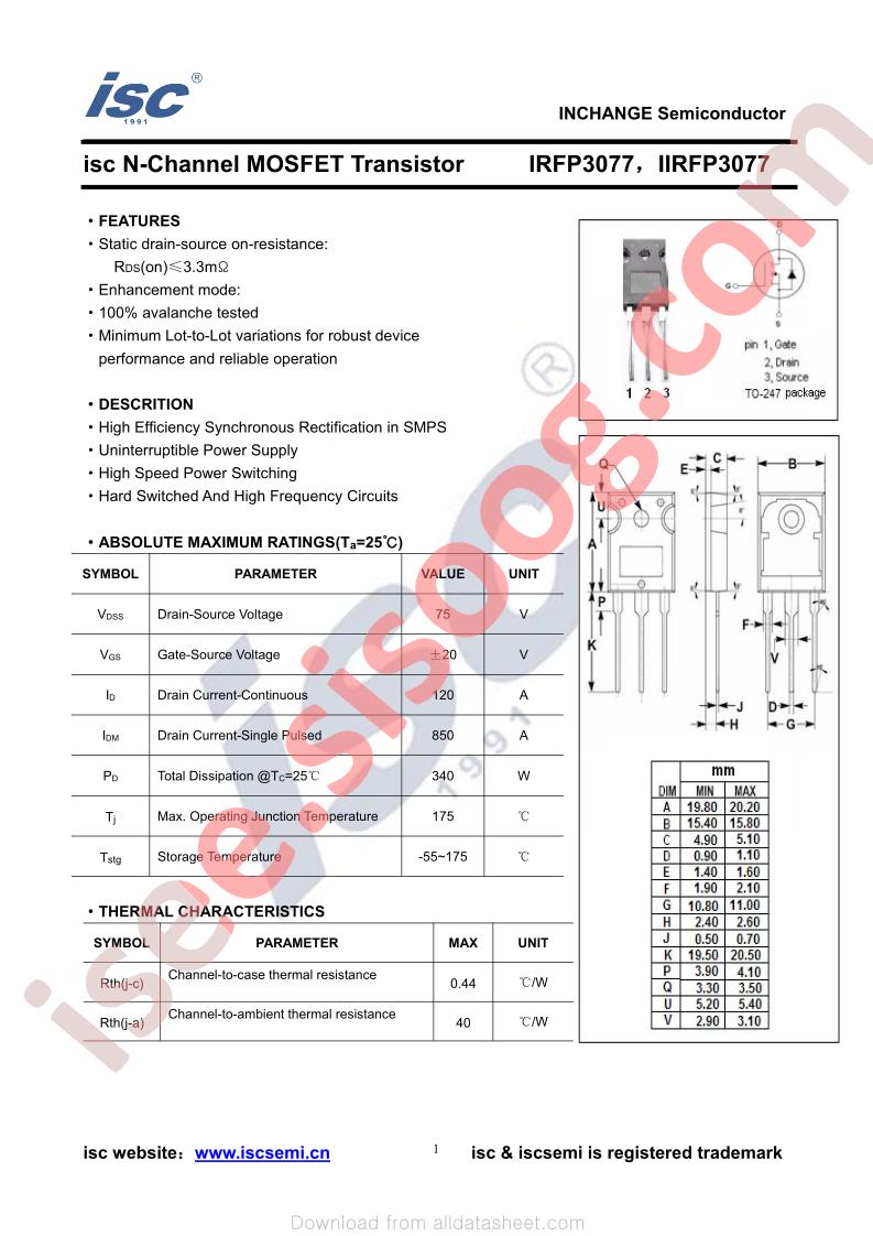 IIRFP3077