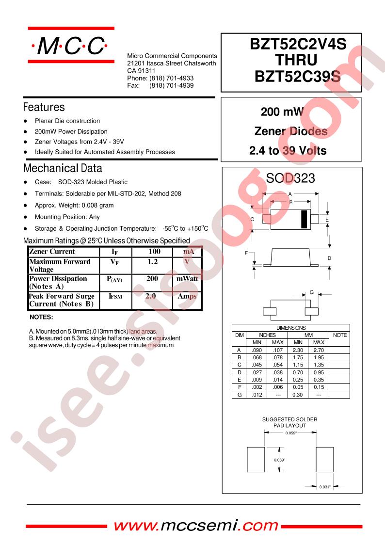 BZT52C2V7S