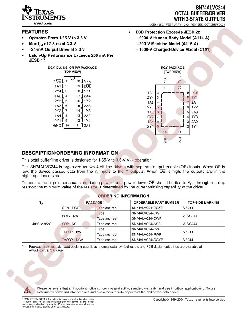 ALVC244