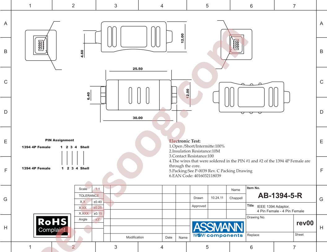 AB-1394-5-R