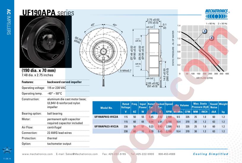 UF190APA12-H1C2A