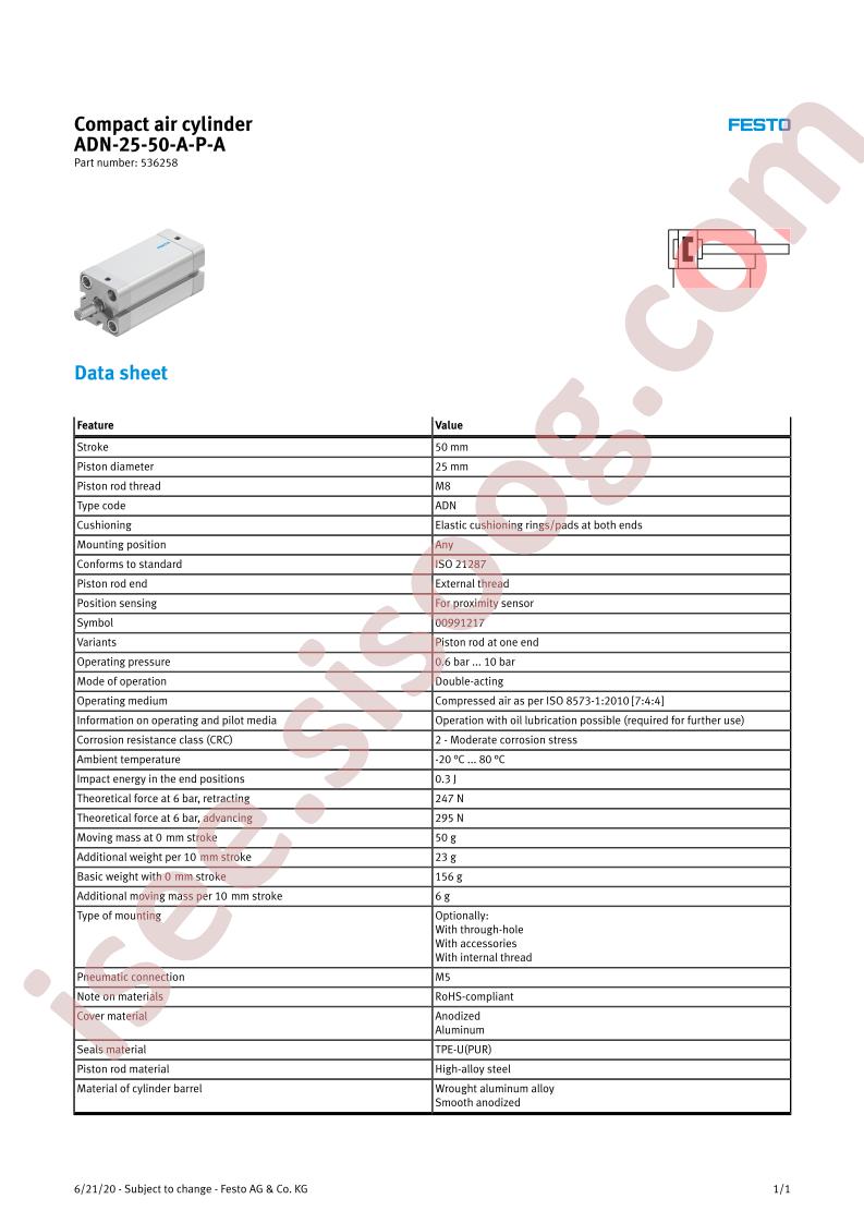 ADN-25-50-A-P-A