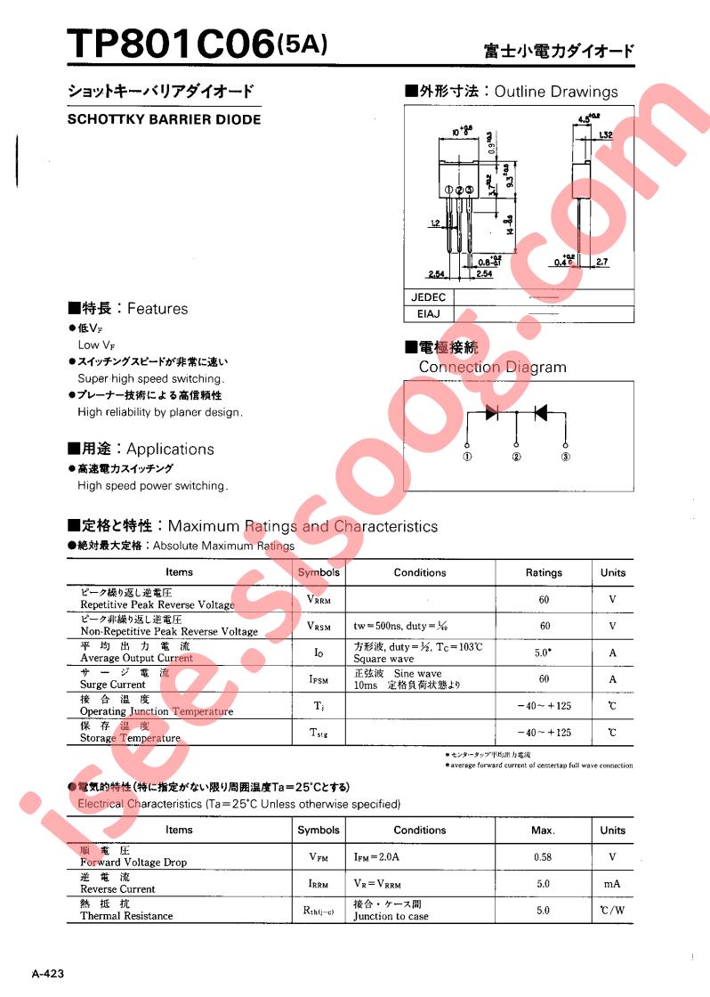 TP801C06